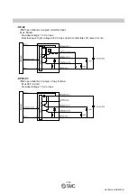 Предварительный просмотр 19 страницы SMC Networks PFG3 0 Series Operation Manual