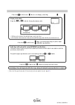 Предварительный просмотр 35 страницы SMC Networks PFG3 0 Series Operation Manual