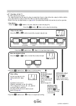 Предварительный просмотр 36 страницы SMC Networks PFG3 0 Series Operation Manual