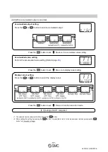 Предварительный просмотр 38 страницы SMC Networks PFG3 0 Series Operation Manual