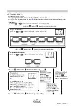 Предварительный просмотр 41 страницы SMC Networks PFG3 0 Series Operation Manual