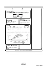 Предварительный просмотр 47 страницы SMC Networks PFG3 0 Series Operation Manual