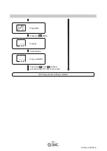 Предварительный просмотр 60 страницы SMC Networks PFG3 0 Series Operation Manual