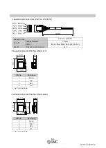 Предварительный просмотр 83 страницы SMC Networks PFG3 0 Series Operation Manual