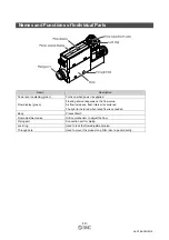 Preview for 13 page of SMC Networks PFM5 Series Operation Manual