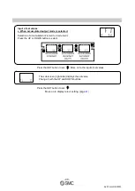 Preview for 41 page of SMC Networks PFMC7102-L Operation Manual