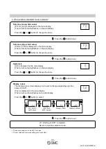 Preview for 34 page of SMC Networks PFMC7102 Operation Manual