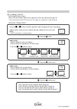 Preview for 38 page of SMC Networks PFMC7102 Operation Manual