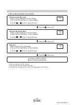 Preview for 40 page of SMC Networks PFMC7102 Operation Manual