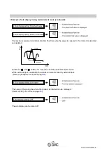 Preview for 47 page of SMC Networks PFMC7102 Operation Manual