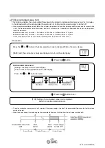 Preview for 50 page of SMC Networks PFMC7102 Operation Manual