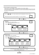 Preview for 51 page of SMC Networks PFMC7102 Operation Manual