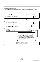 Preview for 55 page of SMC Networks PFMC7102 Operation Manual