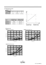 Preview for 70 page of SMC Networks PFMC7102 Operation Manual