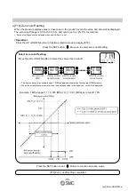 Preview for 56 page of SMC Networks PSE20 A Series Operation Manual