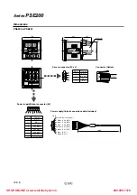 Preview for 3 page of SMC Networks PSE200 Series Manual