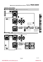 Preview for 10 page of SMC Networks PSE200 Series Manual