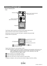 Предварительный просмотр 10 страницы SMC Networks PSE3 A Series Operation Manual