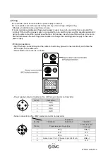 Предварительный просмотр 15 страницы SMC Networks PSE3 A Series Operation Manual