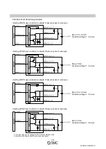 Предварительный просмотр 16 страницы SMC Networks PSE3 A Series Operation Manual