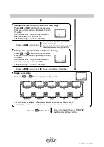 Предварительный просмотр 20 страницы SMC Networks PSE3 A Series Operation Manual