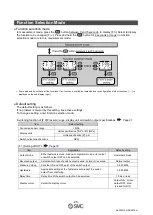 Предварительный просмотр 26 страницы SMC Networks PSE3 A Series Operation Manual