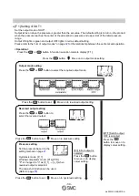 Предварительный просмотр 31 страницы SMC Networks PSE3 A Series Operation Manual