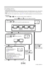 Предварительный просмотр 34 страницы SMC Networks PSE3 A Series Operation Manual