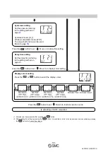 Предварительный просмотр 35 страницы SMC Networks PSE3 A Series Operation Manual