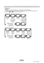 Предварительный просмотр 41 страницы SMC Networks PSE3 A Series Operation Manual