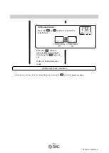 Предварительный просмотр 54 страницы SMC Networks PSE3 A Series Operation Manual