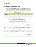 Preview for 8 page of SMC Networks RB5701-Z User Manual