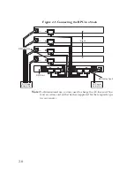 Preview for 28 page of SMC Networks RPU14 User Manual