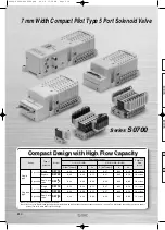 Preview for 2 page of SMC Networks S0700 Manual