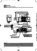 Preview for 38 page of SMC Networks S0700 Manual