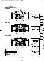 Preview for 45 page of SMC Networks S0700 Manual