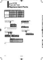 Preview for 62 page of SMC Networks S0700 Manual