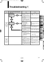 Preview for 71 page of SMC Networks S0700 Manual