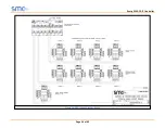 Preview for 29 page of SMC Networks Sentry 5000-32-IT Instruction Manual