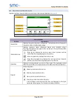 Preview for 46 page of SMC Networks Sentry 5000-32-IT Instruction Manual