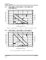 Предварительный просмотр 156 страницы SMC Networks Series HRS012-A Installation And Operation Manual