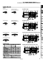 Предварительный просмотр 21 страницы SMC Networks SJ 1000 Series Manual