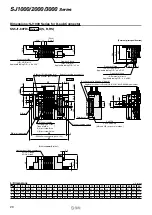 Preview for 30 page of SMC Networks SJ 1000 Series Manual