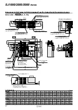 Предварительный просмотр 48 страницы SMC Networks SJ 1000 Series Manual