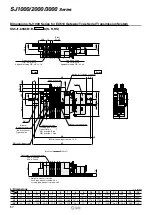 Предварительный просмотр 58 страницы SMC Networks SJ 1000 Series Manual