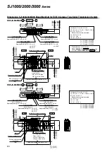 Preview for 64 page of SMC Networks SJ 1000 Series Manual