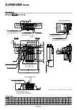 Preview for 74 page of SMC Networks SJ 1000 Series Manual