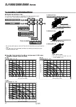 Preview for 82 page of SMC Networks SJ 1000 Series Manual