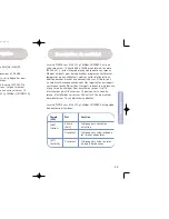 Preview for 11 page of SMC Networks SMC EZ Connect g SMCWCBT-G Quick Installation Manual