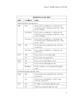 Предварительный просмотр 17 страницы SMC Networks SMC-EZ1026DT User Manual